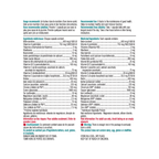 Quest® Her Daily One™ for Women (90 Capsules) - 338283